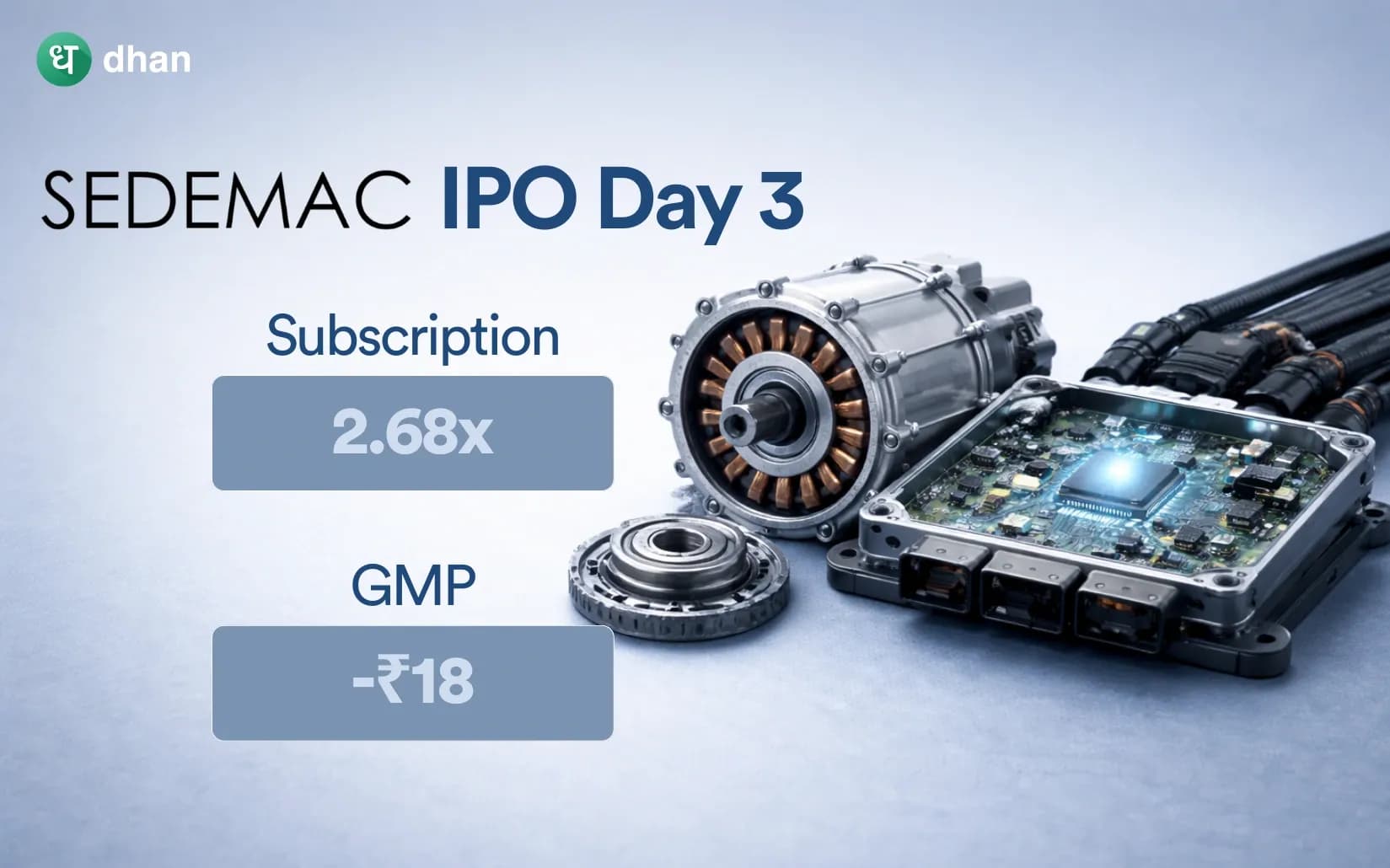 Sedemac Mechatronics IPO Day 3: 2.68x Subscribed & GMP Rs. -18