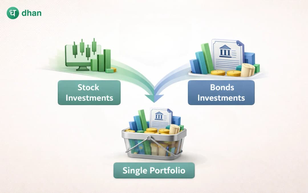 What is a Balanced Fund?
