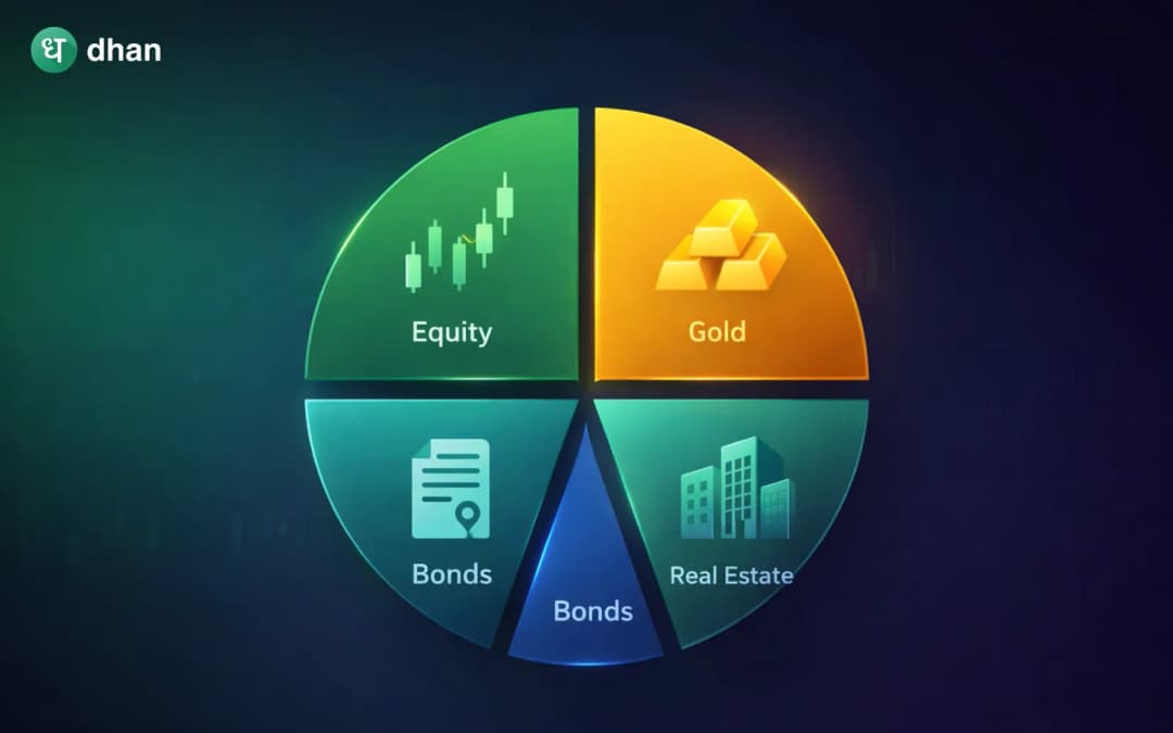 What is a Multi-Asset Allocation Fund?