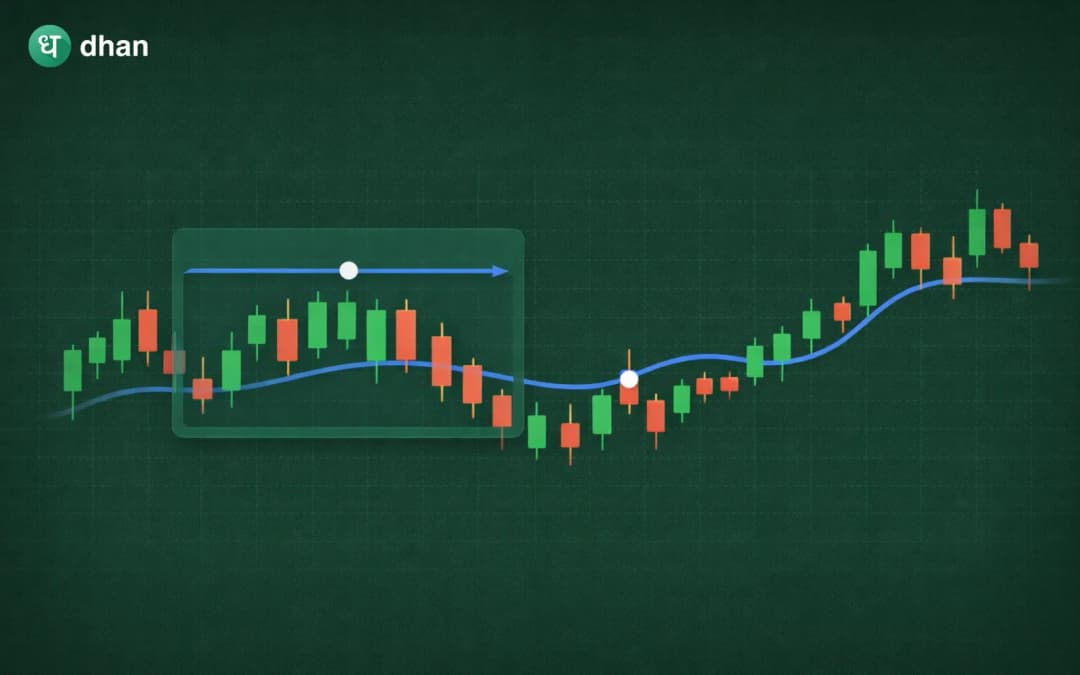 What is a Moving Average?