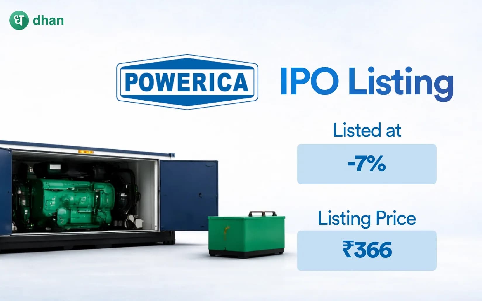 Powerica IPO Listing on NSE and BSE 2026