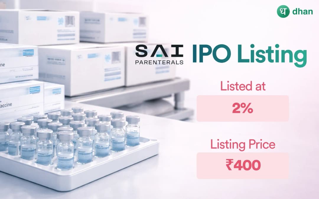 Sai Parenteral's IPO Listing: Shares Listed at a premium of 3% on BSE and at 2% on NSE