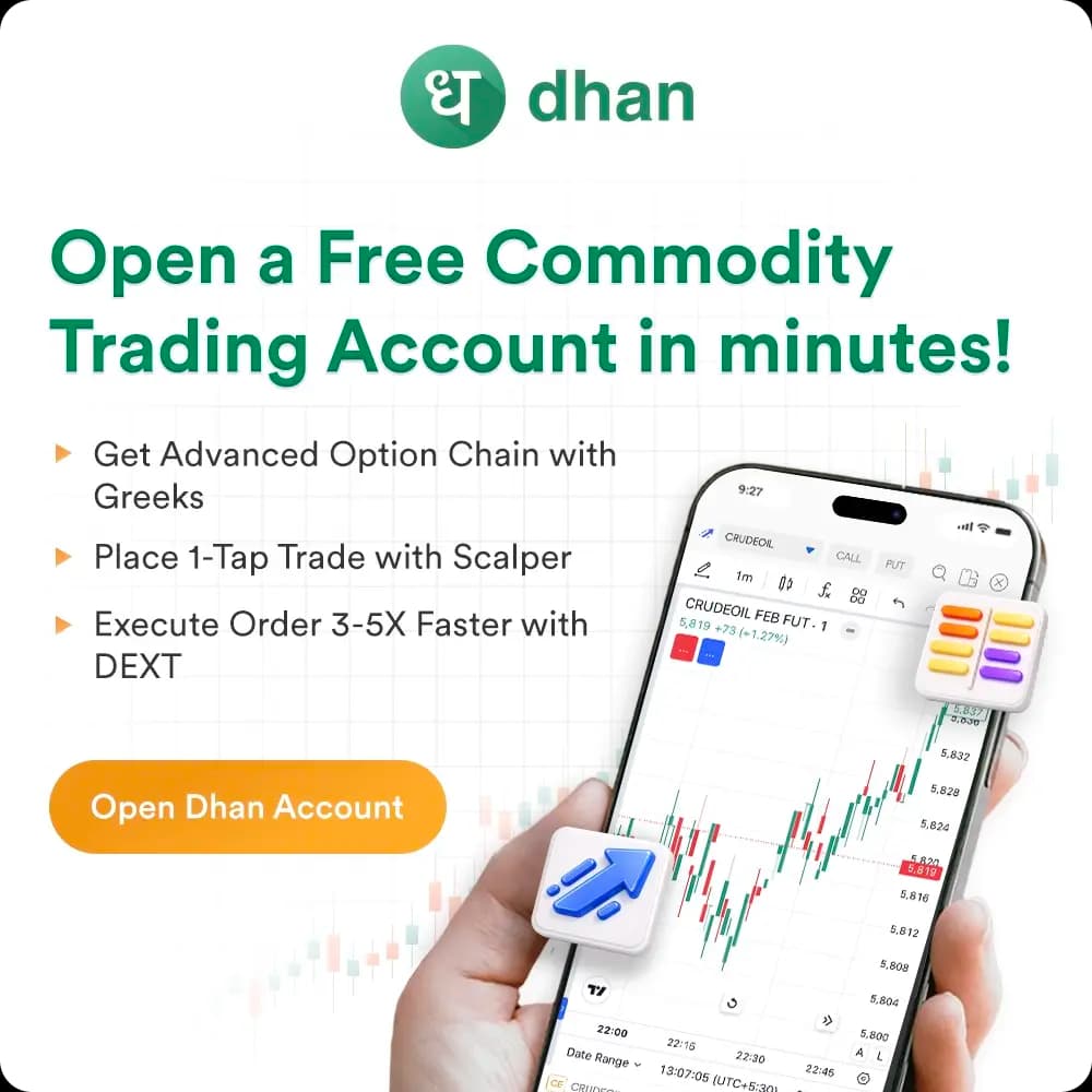 commodity-trading banner