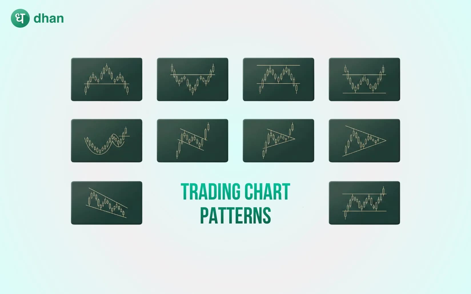 10 must know Technical Trading Chart Patterns