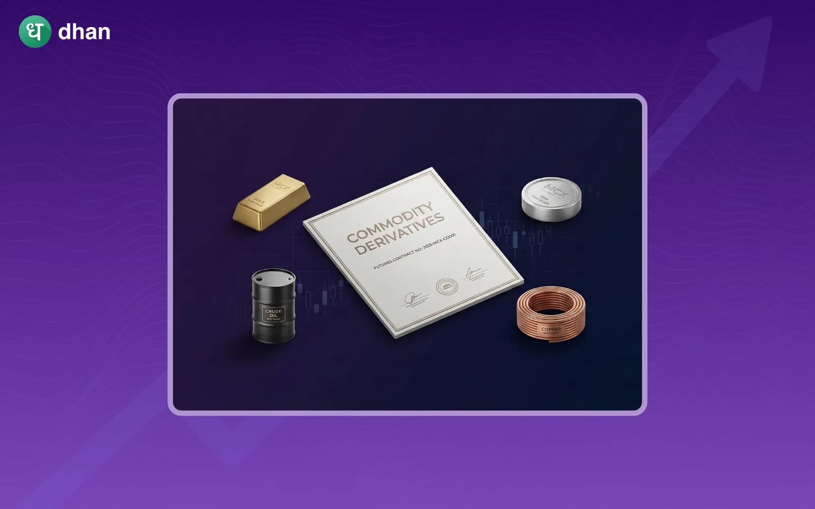 Commodity Derivatives