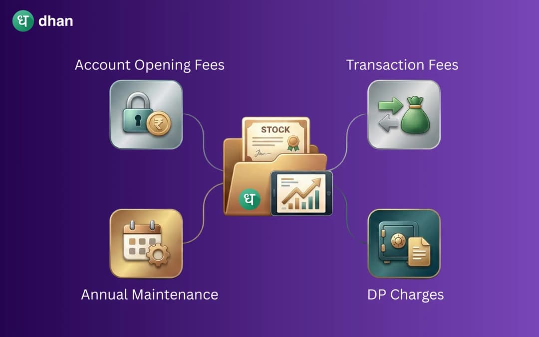 Demat Account Charges and Fees