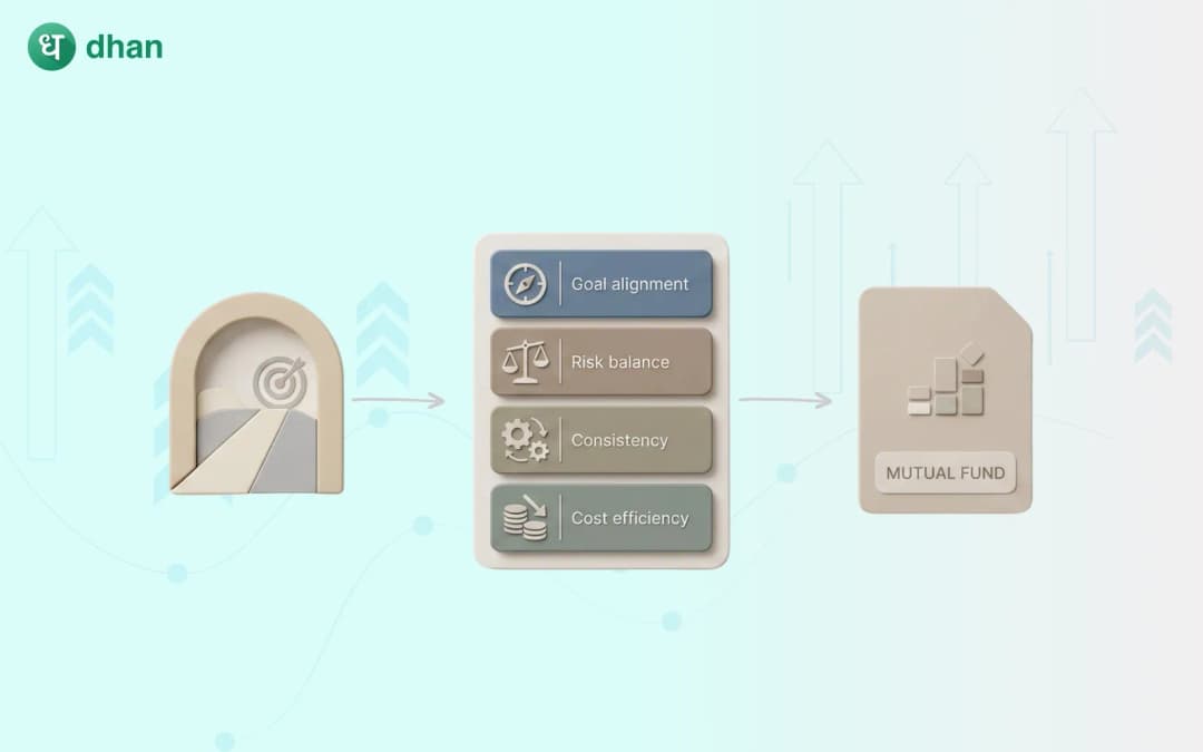 Choose Mutual Funds for Long-Term Goals