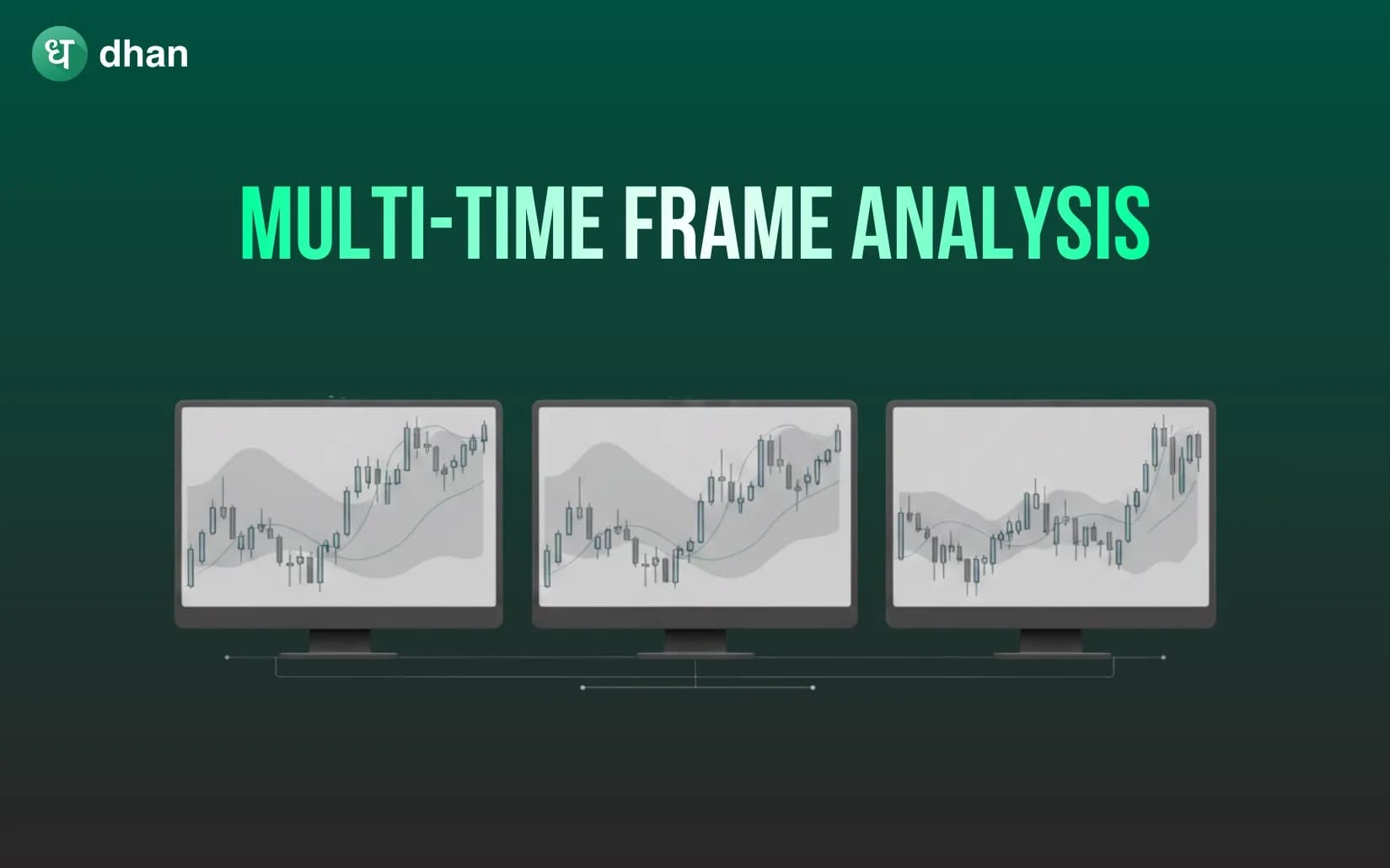 How to use Multi-Time Frame Analysis in trading