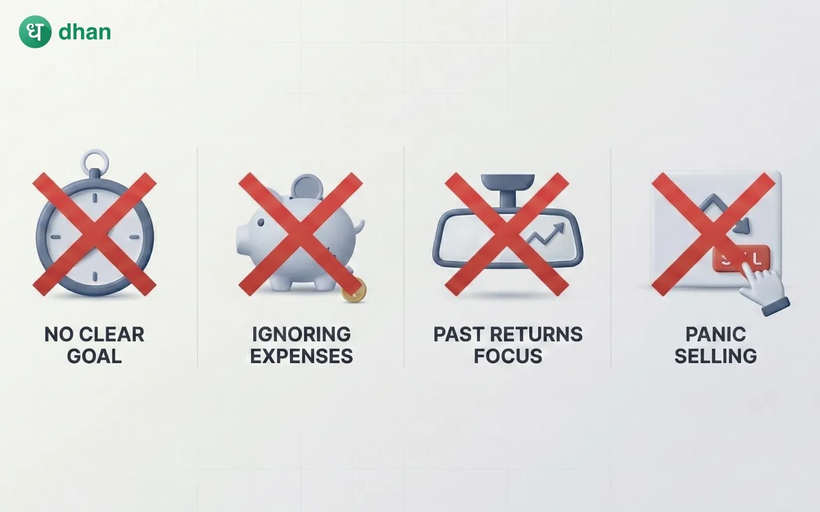 Mutual Funds Investment Plan for Beginners and mistakes to avoid