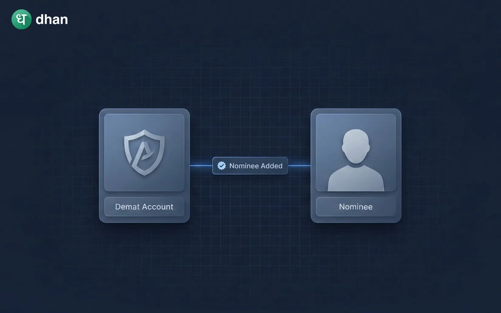 Nominee in demat account