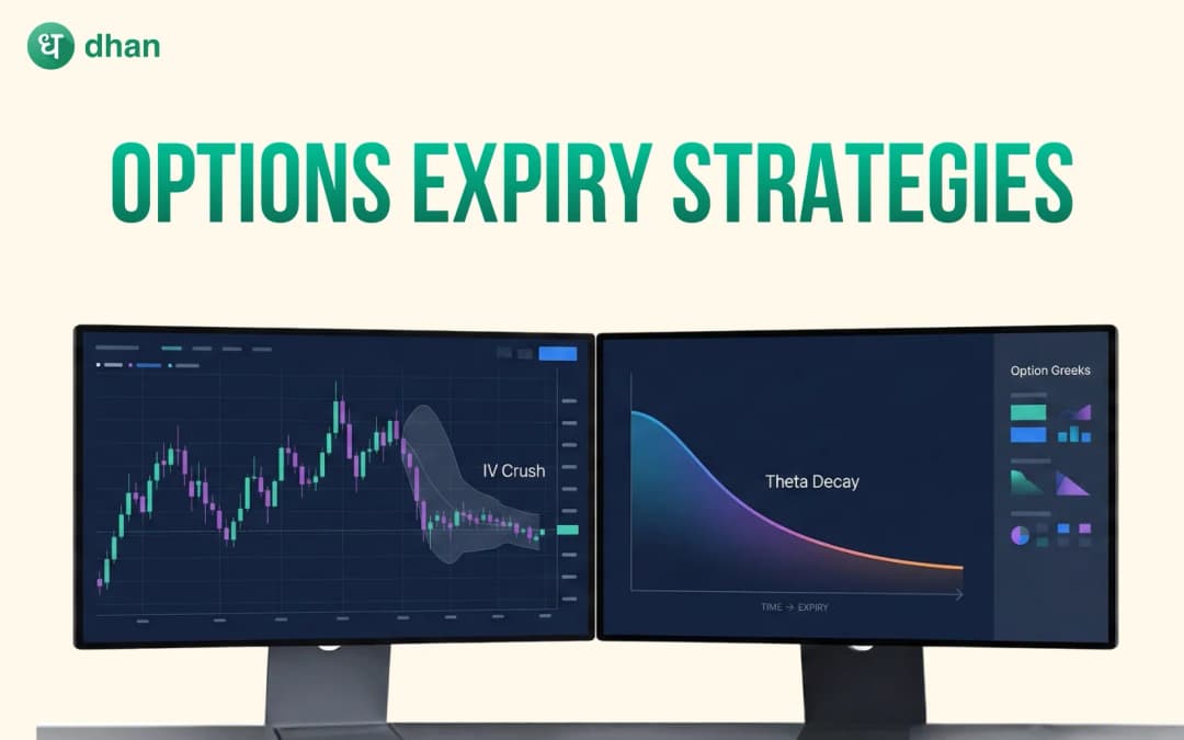 Option expiry strategies explained for traders