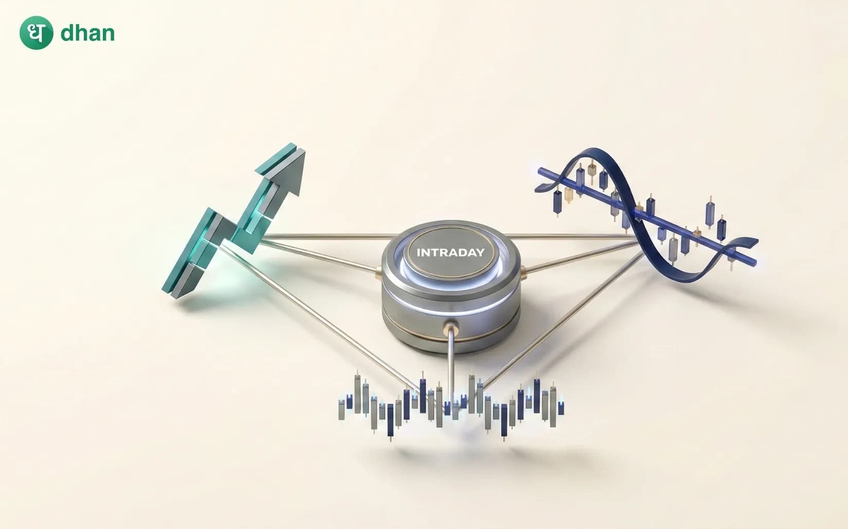 Proven Intraday Trading Strategies by experts