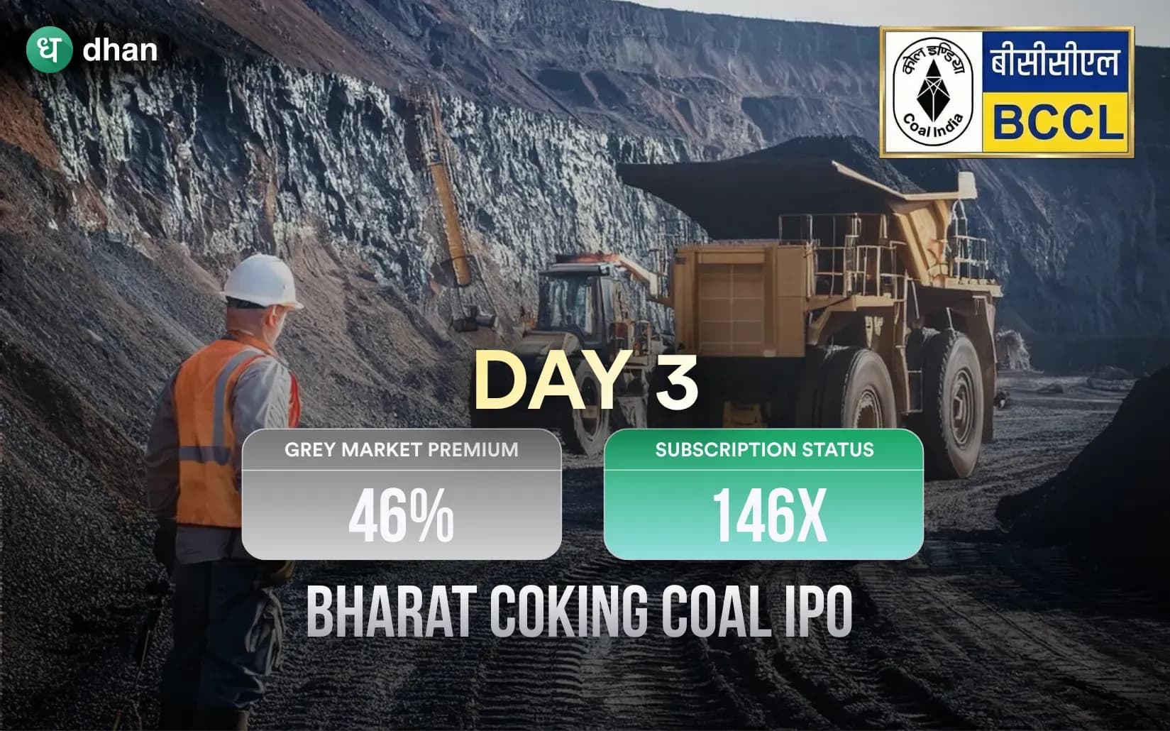 Bharat Coking Coal IPO Day 3: GMP, Subscription Status, Potential Gains & more!