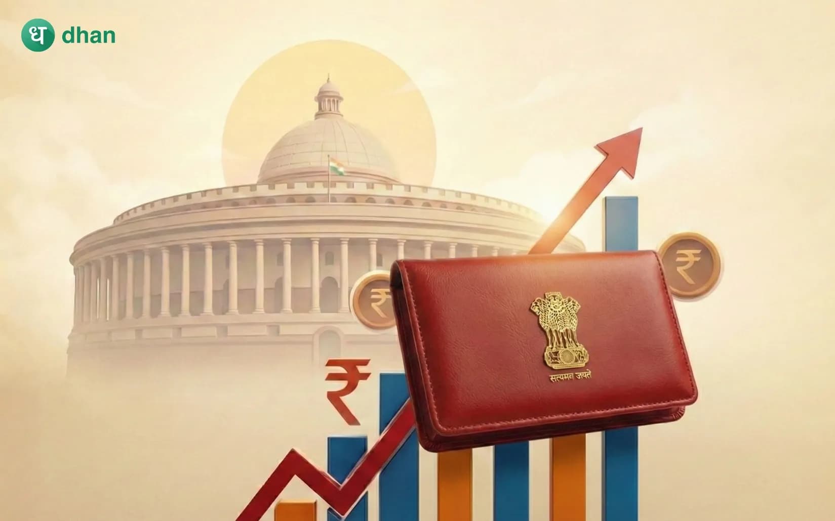 Stock Market trend on Budget day - Last 15 years