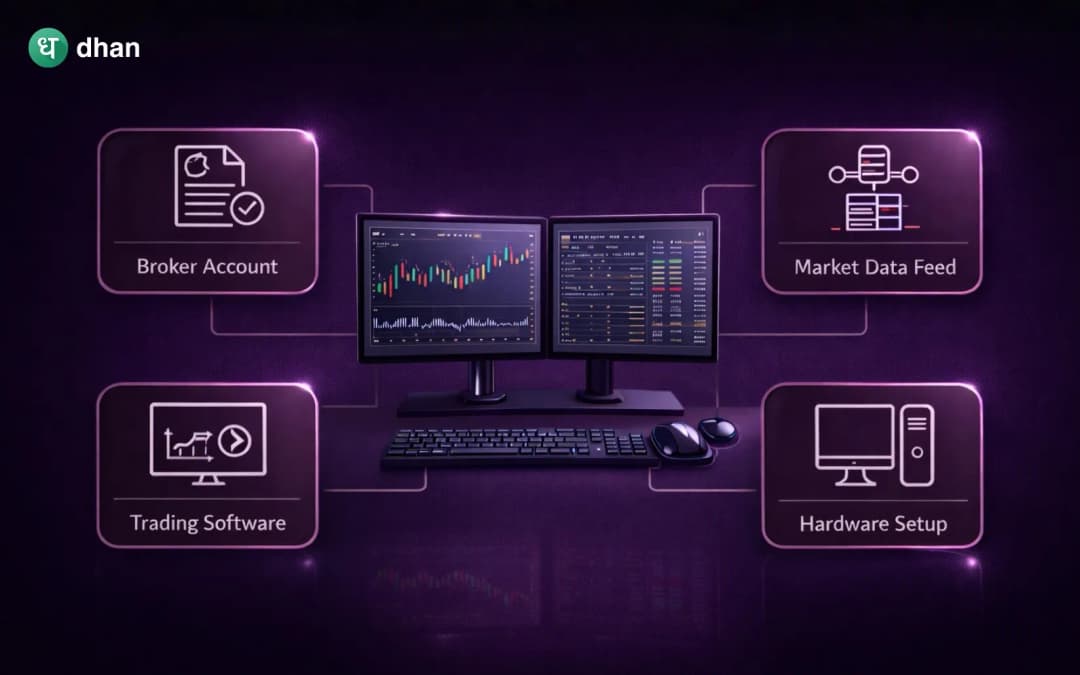 How to set up a trading terminal?