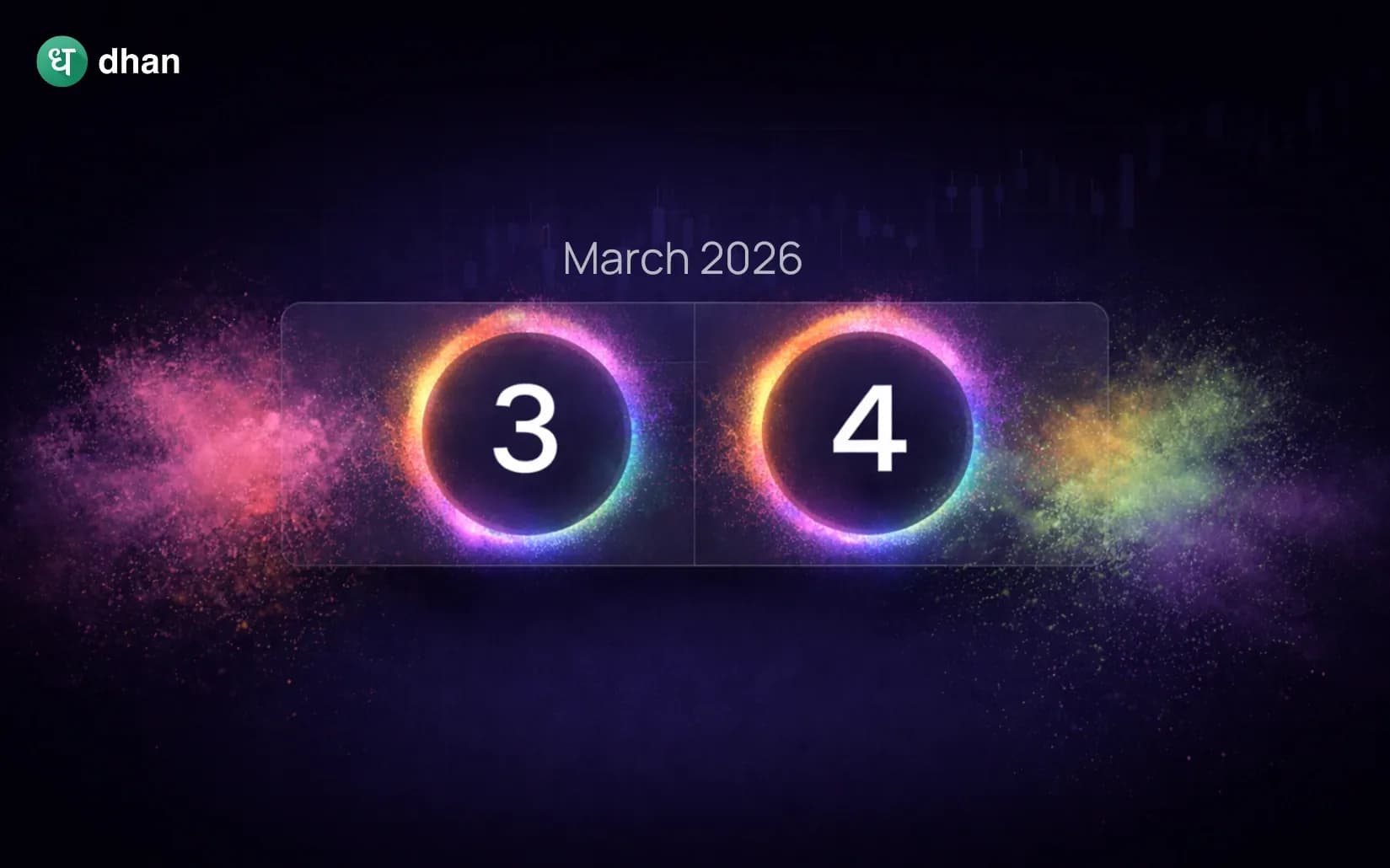 When is the stock market closed - 3rd or 4th March?