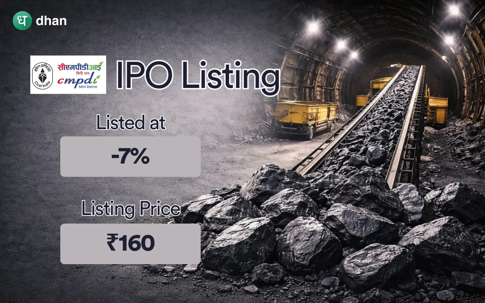 Central Mine Planning IPO Listing: Shares list at a discount of 5% on BSE and 7% on NSE