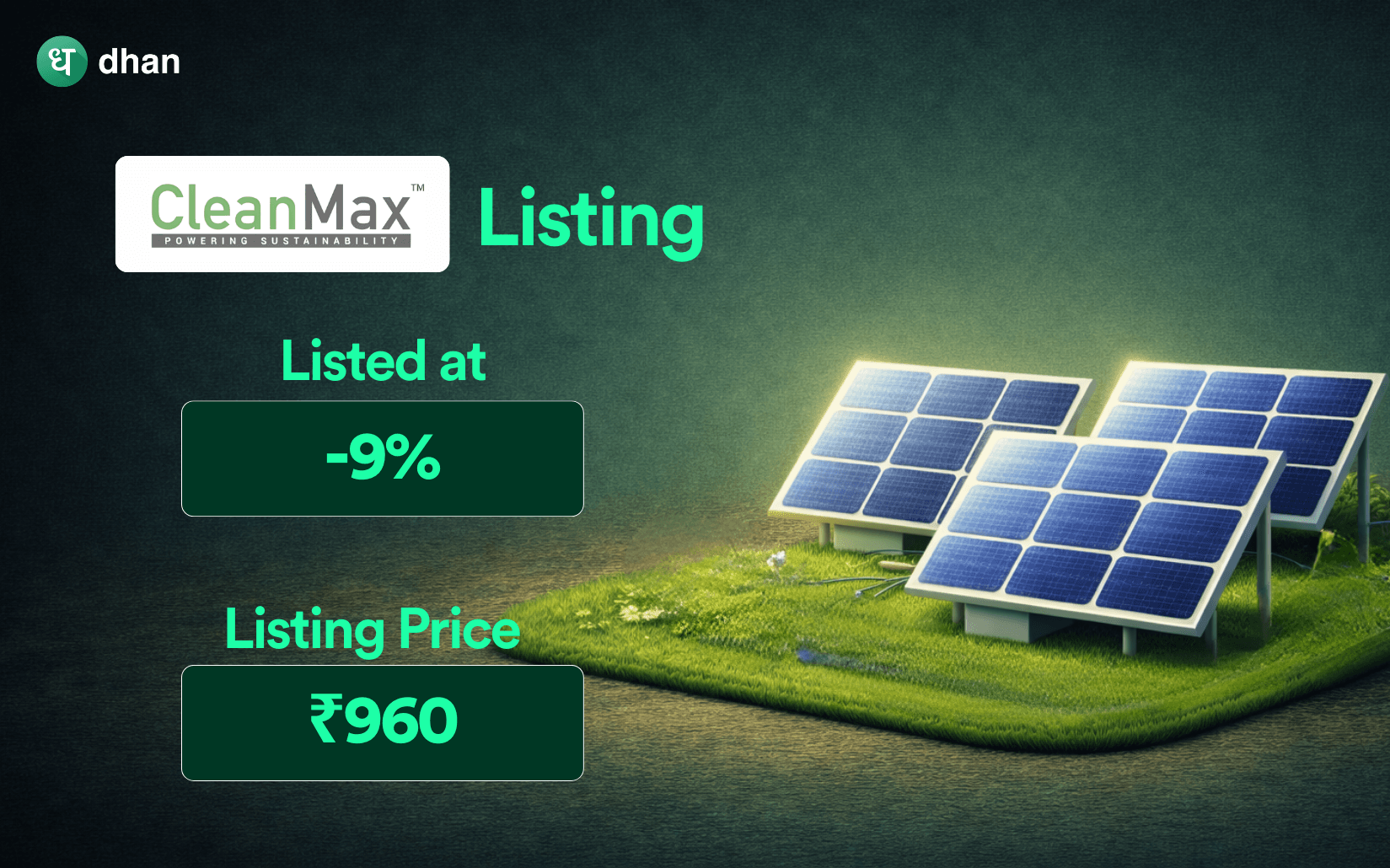 Clean Max IPO listing: Shares list at 9% discount