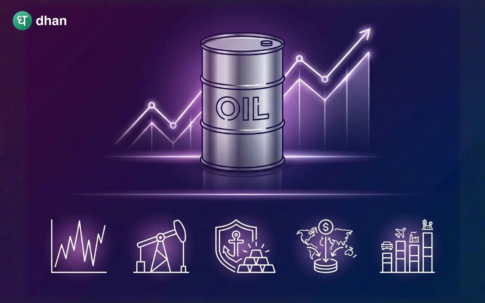 Impact of Rising Crude Oil Prices on the Stock Market
