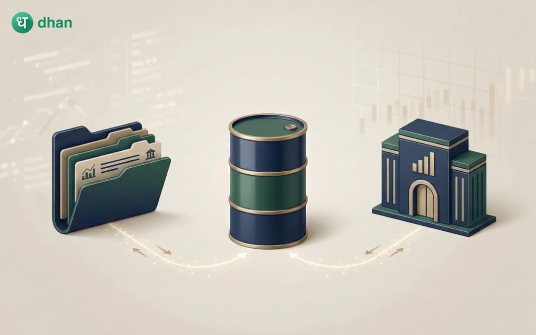 Top Mutual Funds and ETFs with Oil and Gas Exposure in India