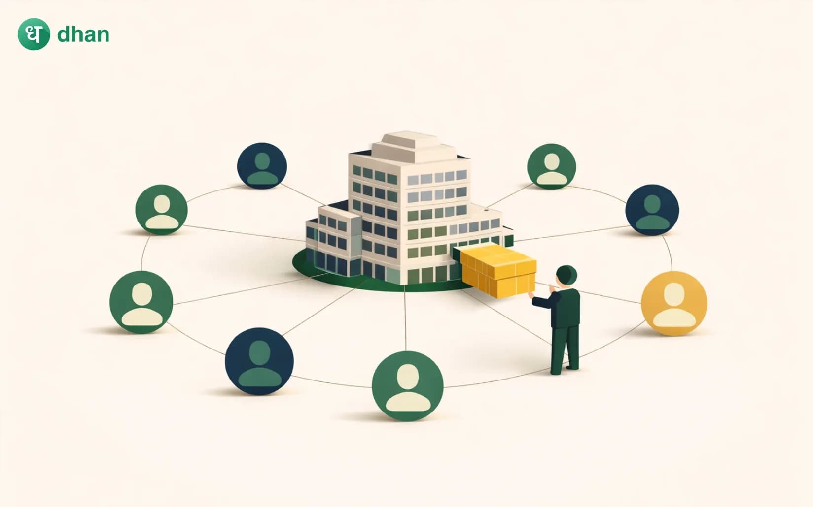 What are Equity Shares?