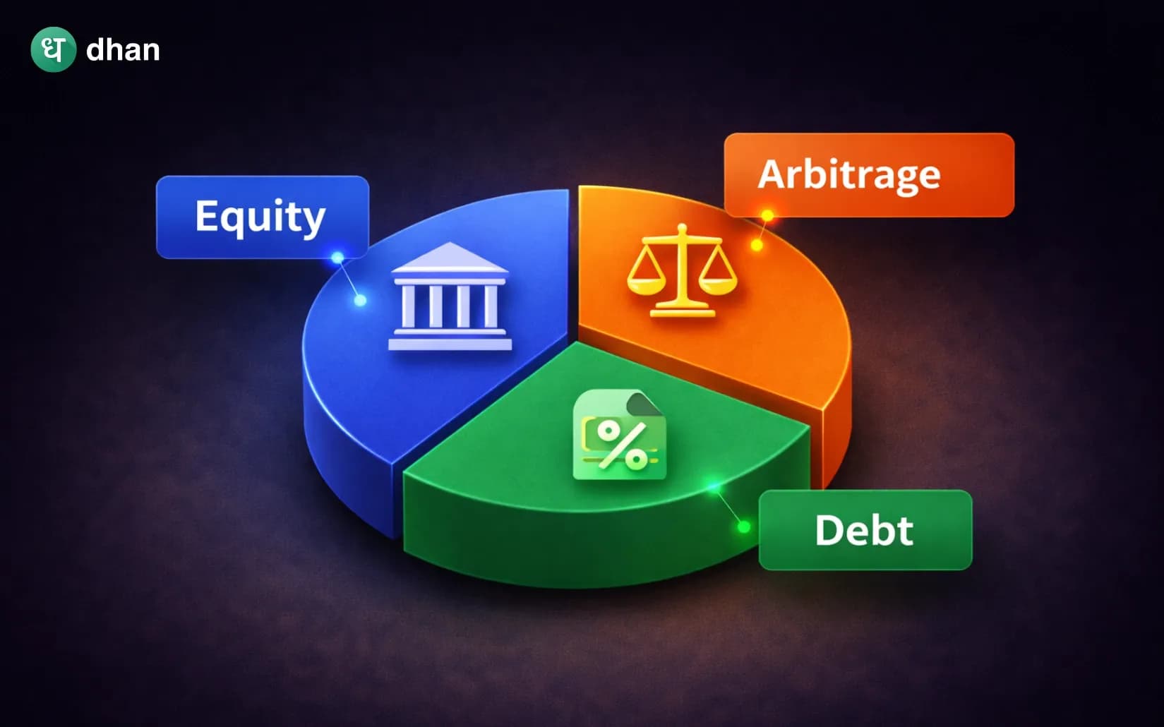 What is an Equity Savings fund?