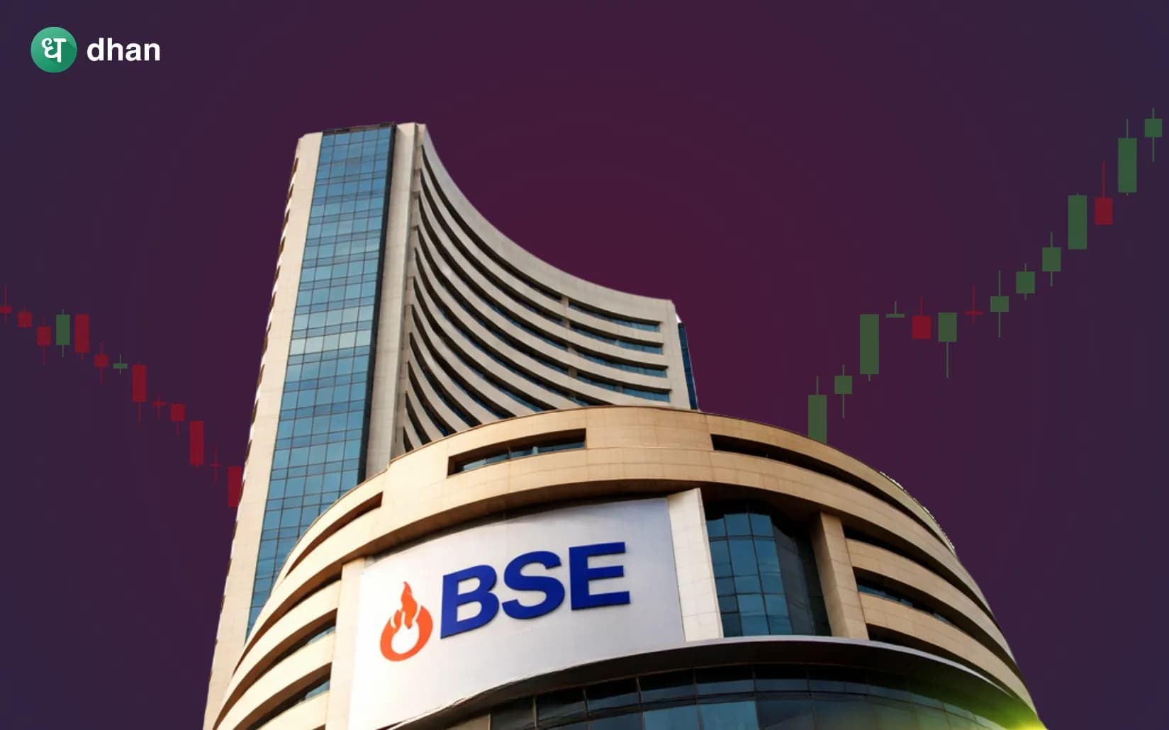 What is Sensex? Meaning, Calculation & How It Works