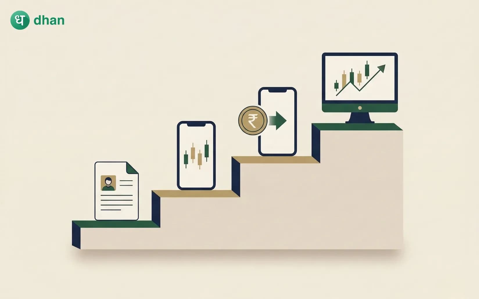 Trading for beginners: How to start trading in India