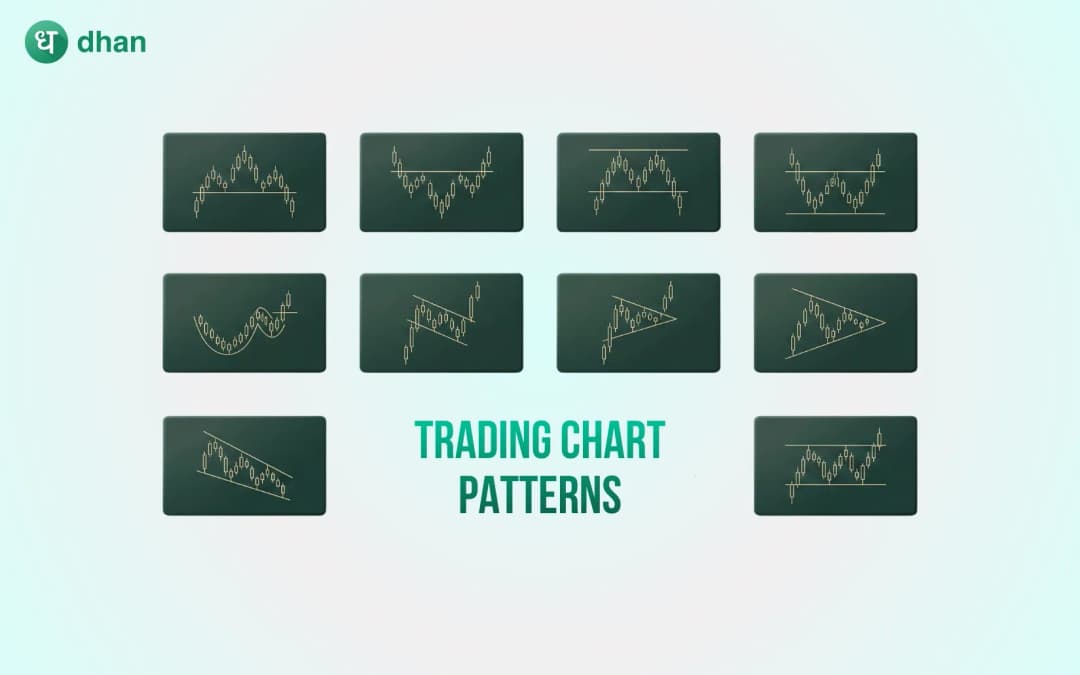 10 must know Technical Trading Chart Patterns