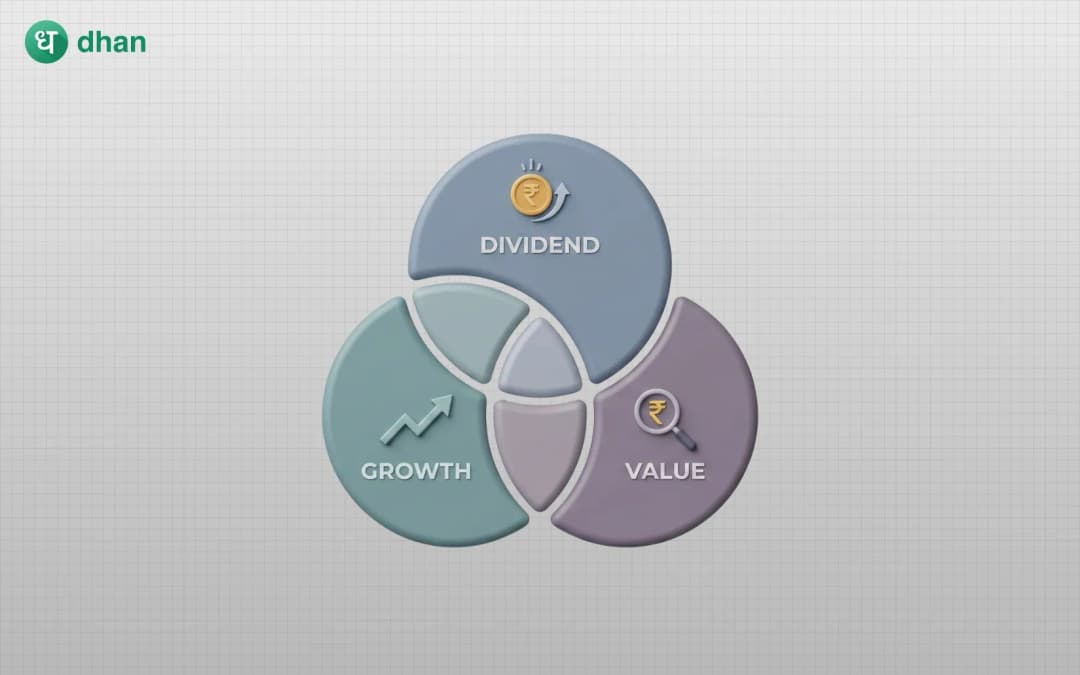 Dividend vs Growth vs Value Investing