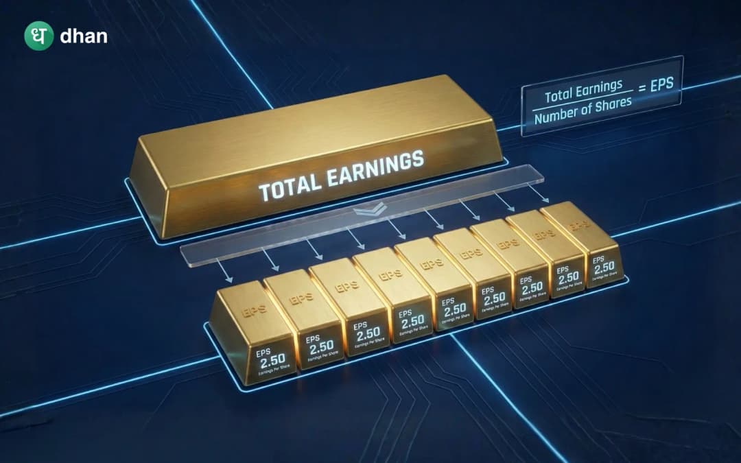 EPS in the Stock Market - What it is and how to calculate?