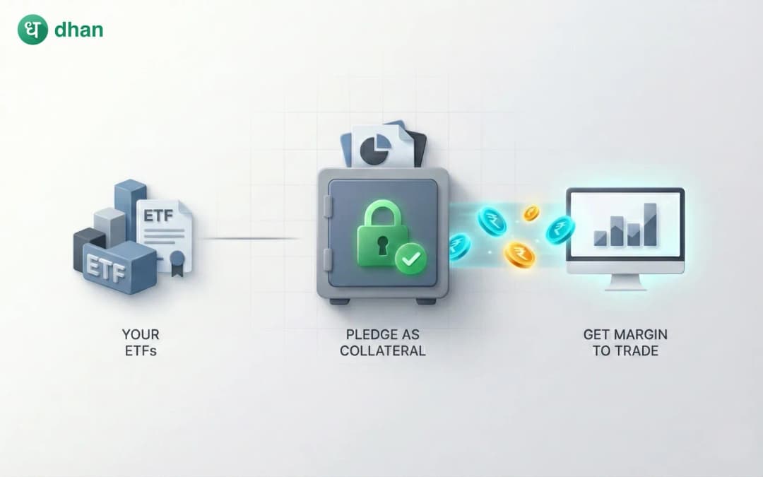 How to pledge ETFs for margin: Rules, benefits, and risks explained