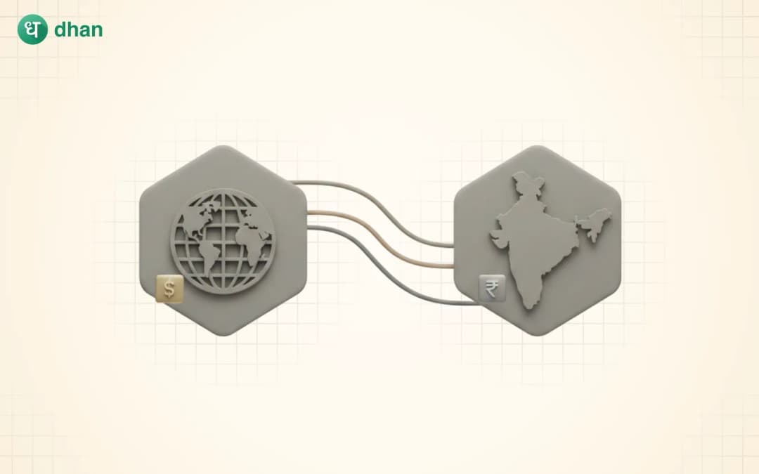 Inside the flow of Foreign Investment into India