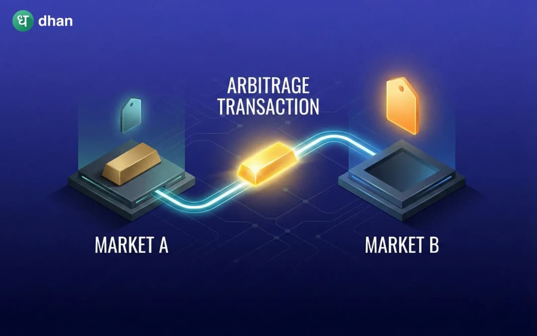 What is Commodity Arbitrage and How it works?