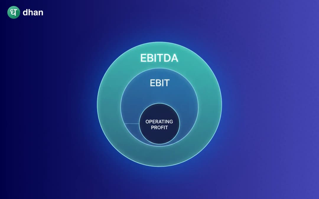 What is EBITDA, EBIT & Operating Profit?
