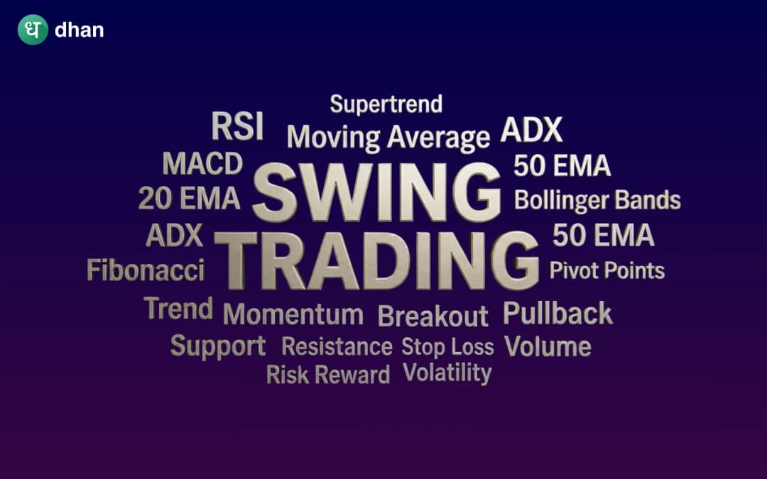 Best Indicators For Swing Trading