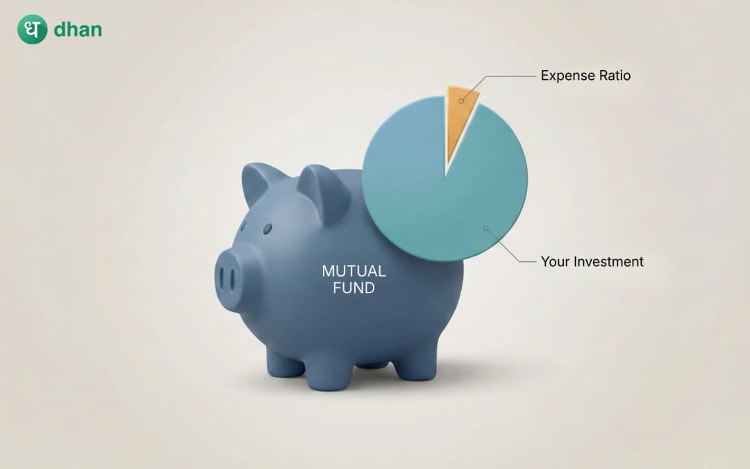 What is Expense Ratio in Mutual Fund?