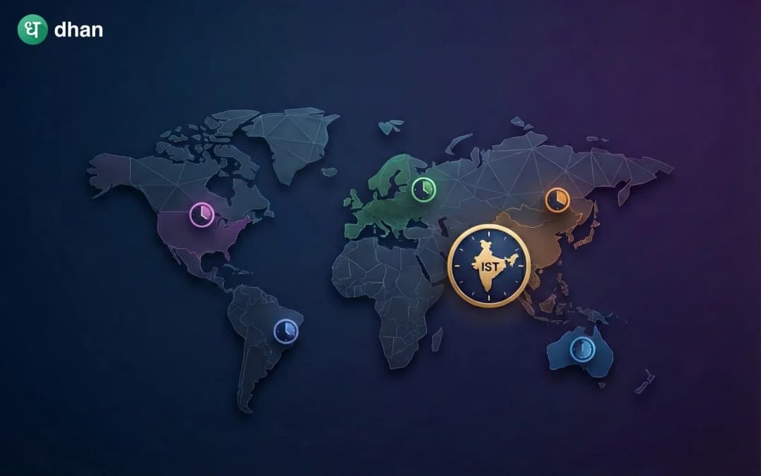 World Stock Market timings as per IST