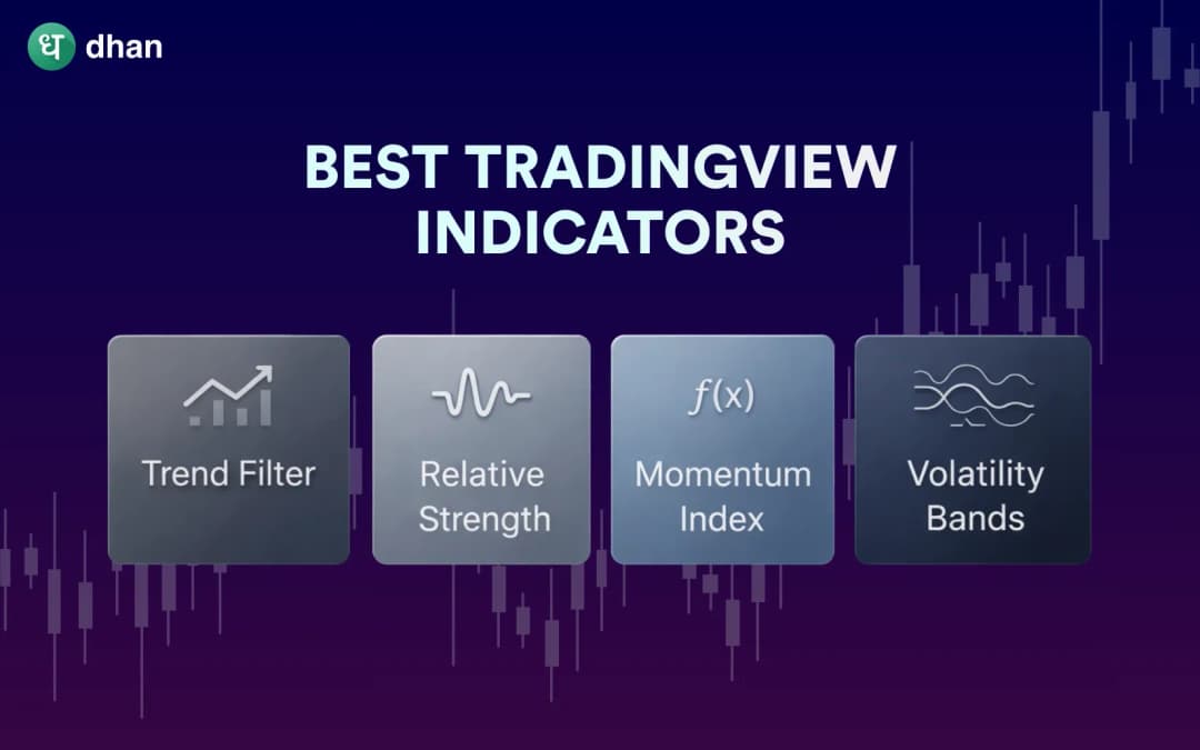 Best TradingView indicators