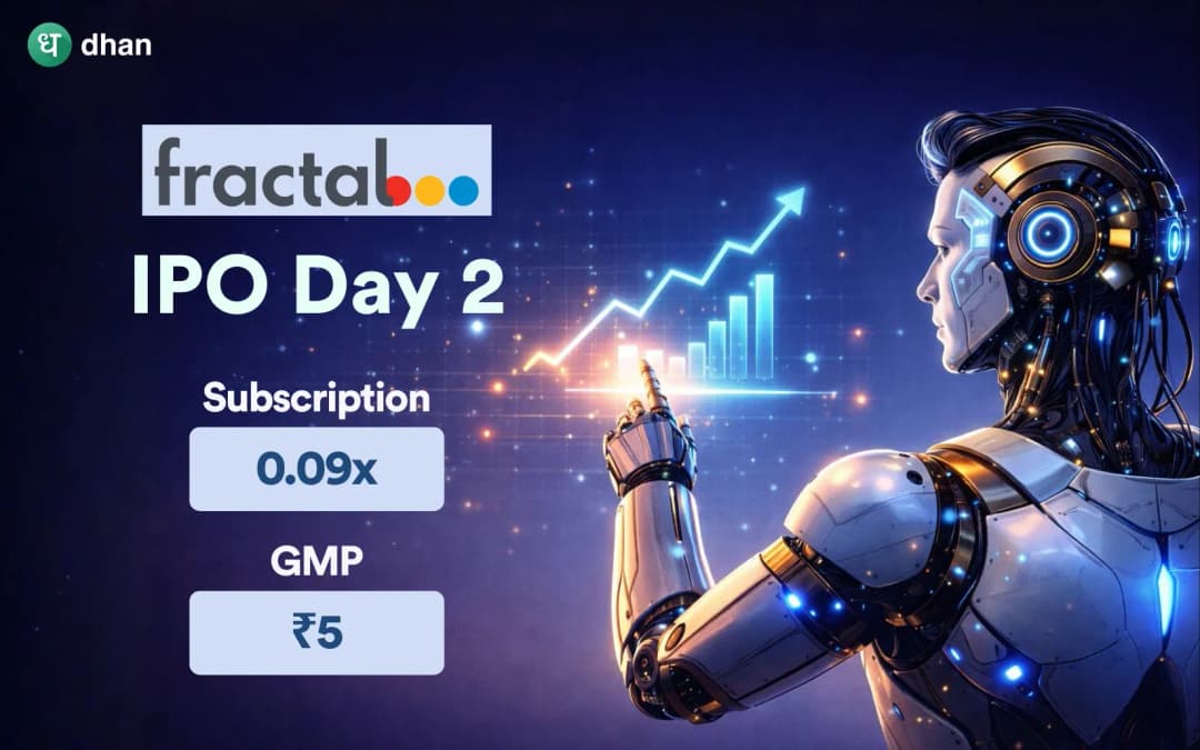 Fractal Analytics IPO Day 2 - Subscription, GMP & more!