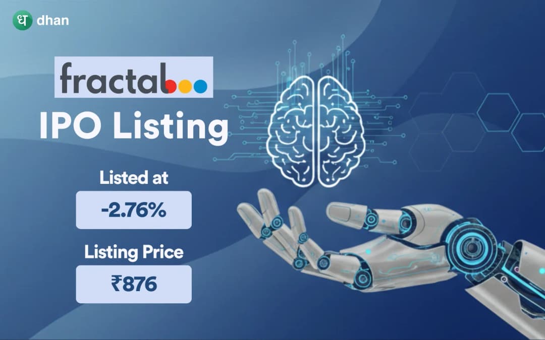 Fractal Analytics IPO listing - Listed at 3% Discount