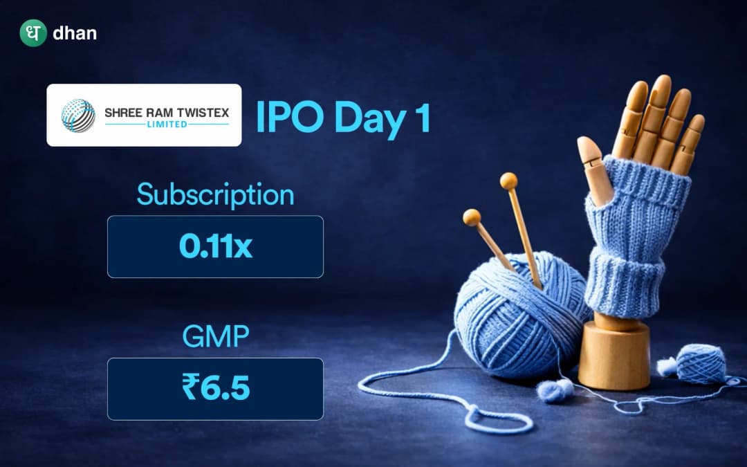 Shree Ram Twistex IPO Day 1: 0.11x Subscribed & GMP ₹6.5