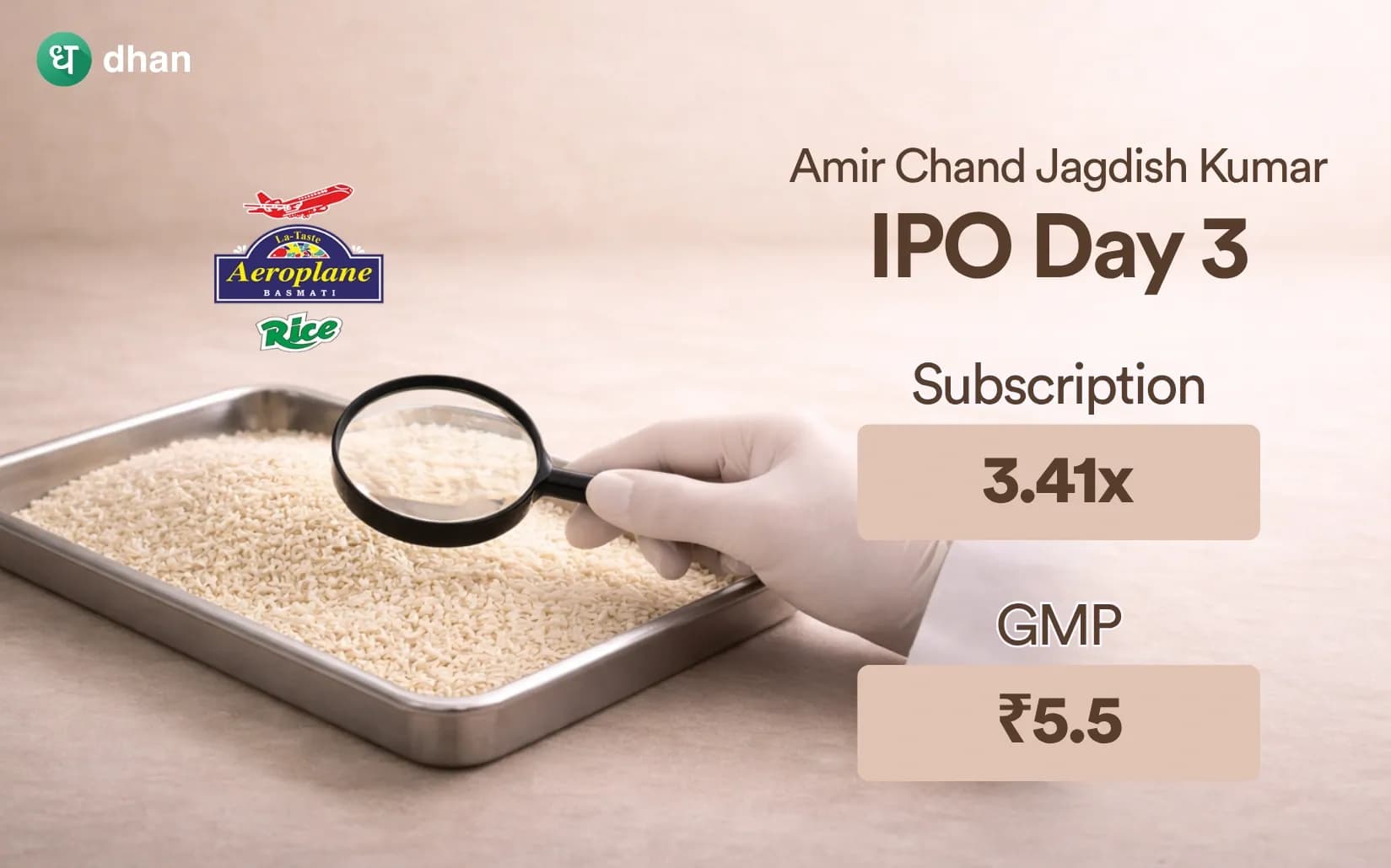 Amir Chand Jagdish Kumar (Exports) IPO Day 3: 3.41x Subscribed & GMP at Rs. 5.5