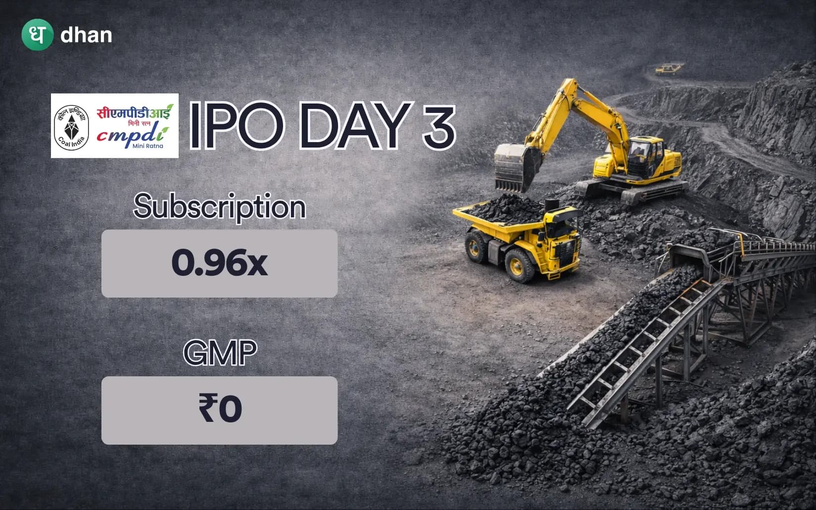 Central Mine Planning IPO Day 3: 0.96x Subscribed & GMP Rs. 0