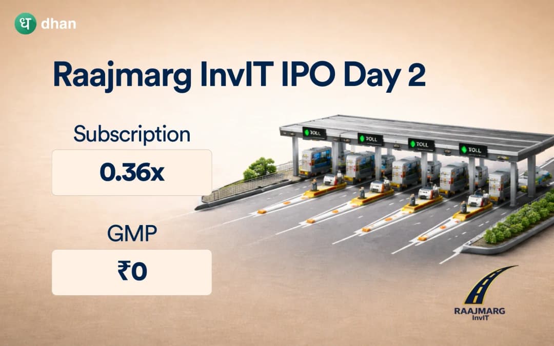 Raajmarg Infra Investment Trust IPO Day 2: 0.36x Subscribed & GMP Rs. 0