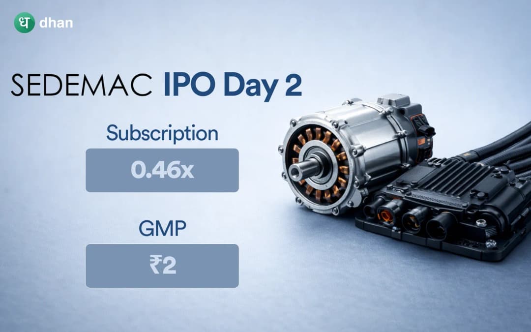 Sedemac Mechatronics IPO Day 2: 0.46x Subscribed & GMP Rs. 2