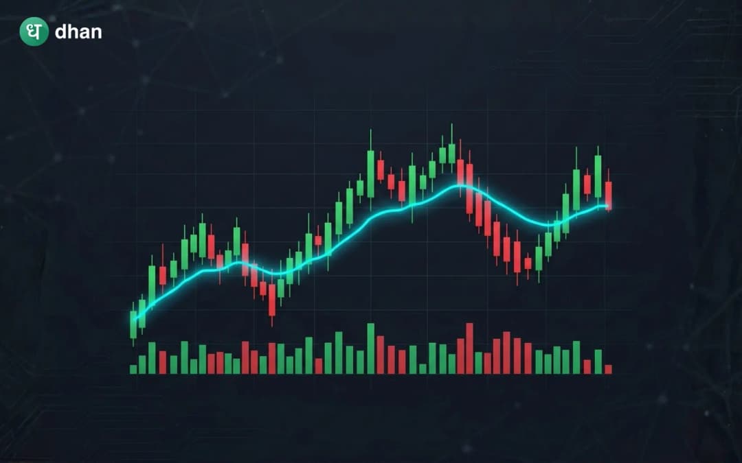 Volume Weighted Average Price (VWAP): Meaning & calculation
