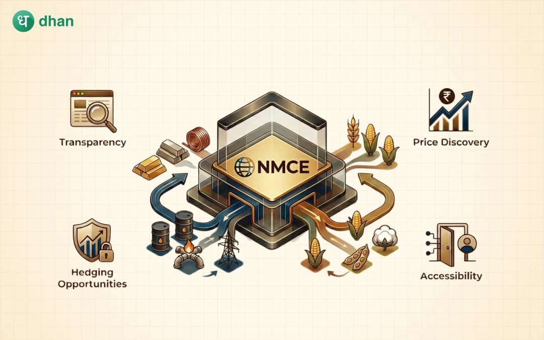 What is NMCE?