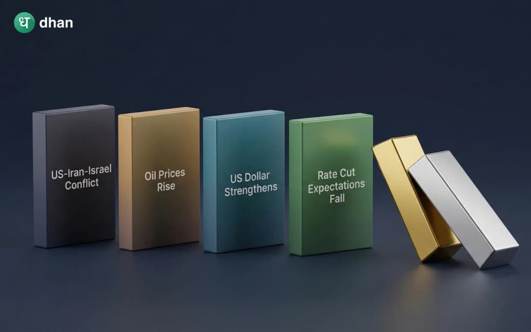 Why are Gold and Silver down despite the US-Iran-Israel conflict?