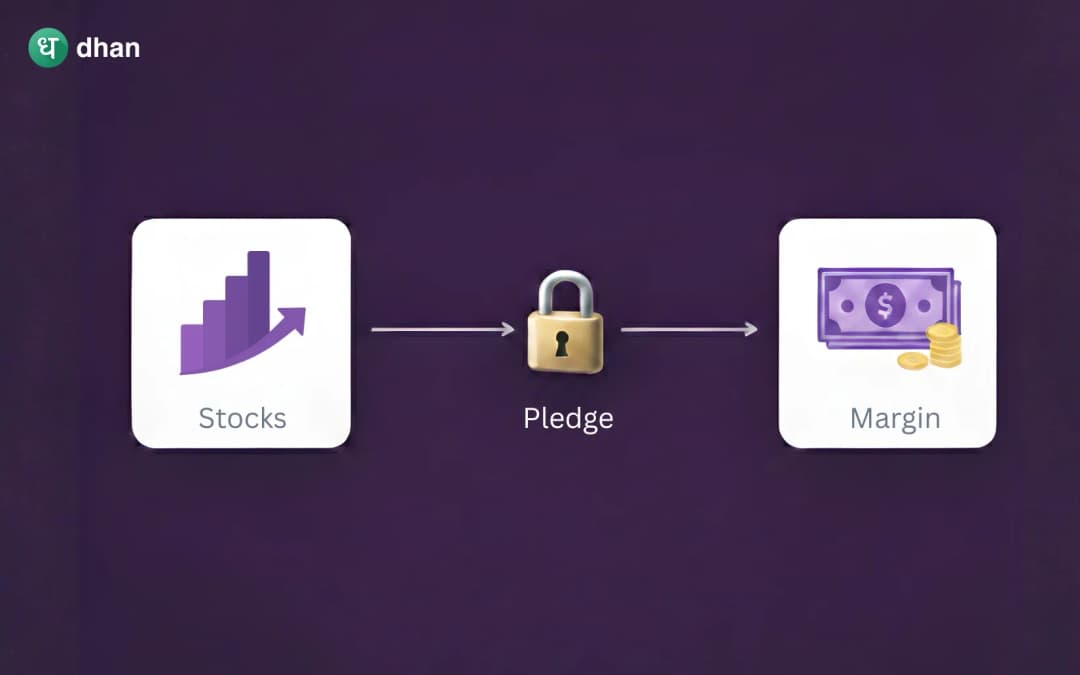 What is Margin Pledge in Stock Market - How it Works?